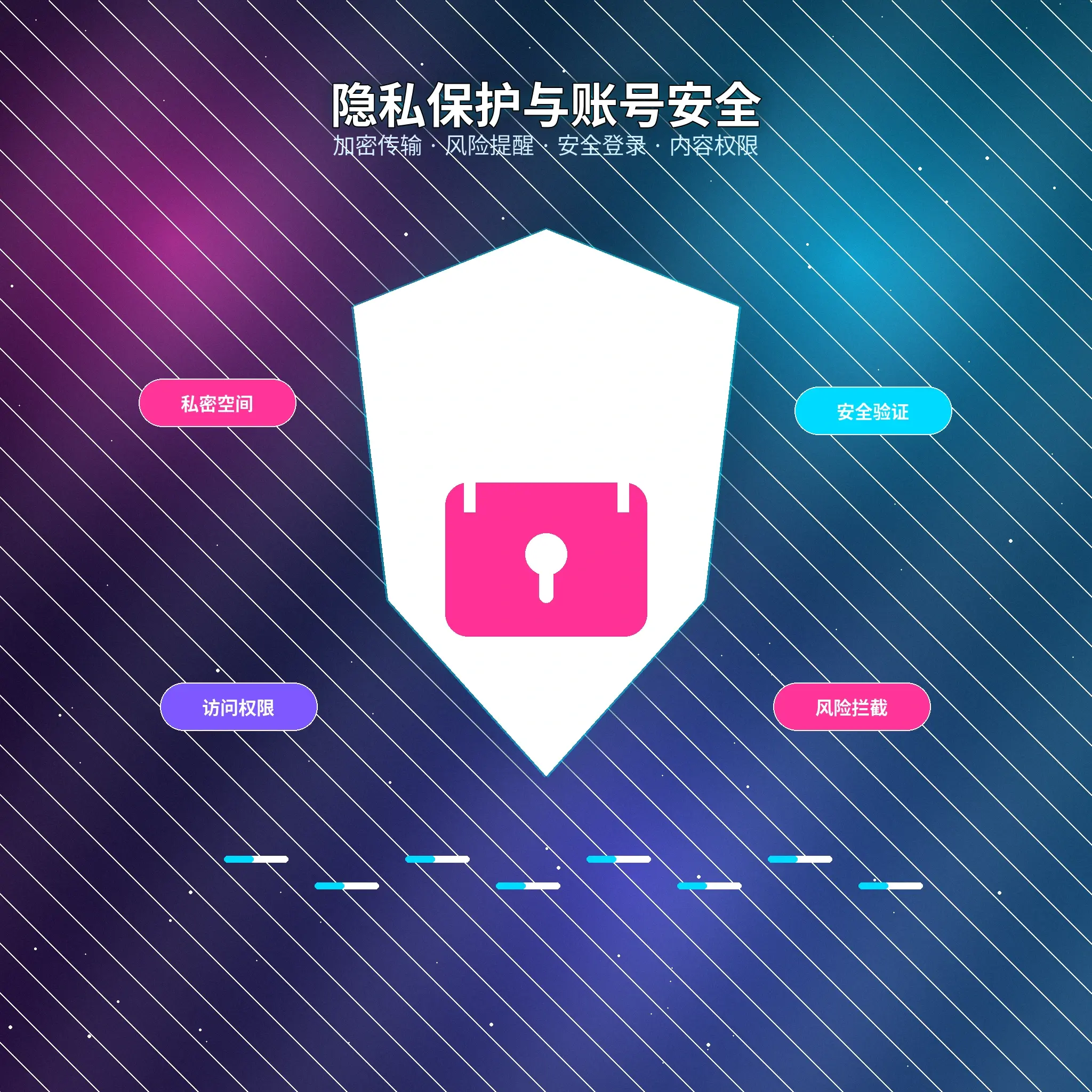 51吃瓜隐私保护与资料设置展示
